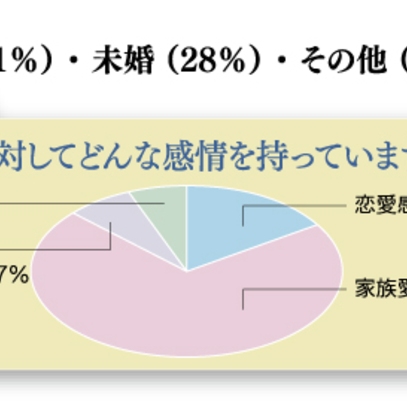 ぐらんざ白書 vol5 大人の恋愛事情