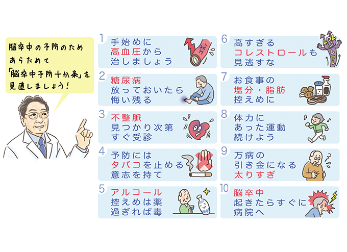 脳卒中を予防する方法を知っていますか？何ができるかを調べてください